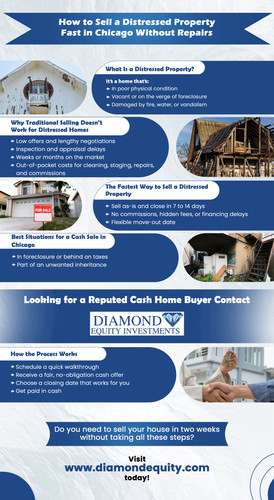Why House Buying Companies in Chicago Are the Best Choice.jpg