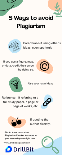5 ways of avoid plagiarism Plagiarism Checker.png