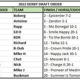 2022G1DerbyDraftOrder