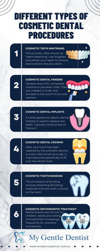 Different Types of Cosmetic Dental Procedures.jpg