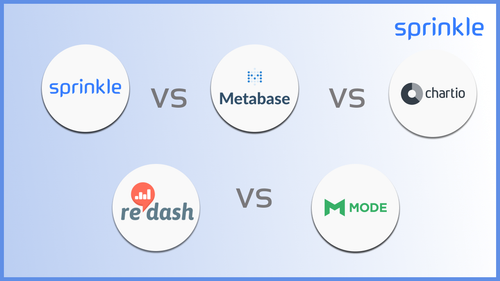 Affordable Dashboard and SQL Reporting Tools.png