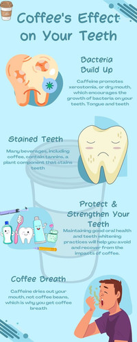Coffee's Effect on Your Teeth.jpg