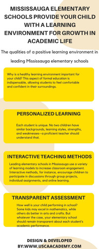 Mississauga Elementary Schools Provide Your Child with a Learning Environment for Growth in Academic.jpg