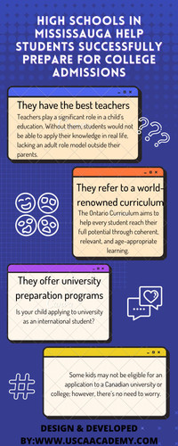 High Schools in Mississauga Help Students Successfully Prepare for College Admissions.jpg