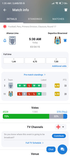 Screenshot 2022 10 21 01 35 45 328 com.sofascore.results.jpg