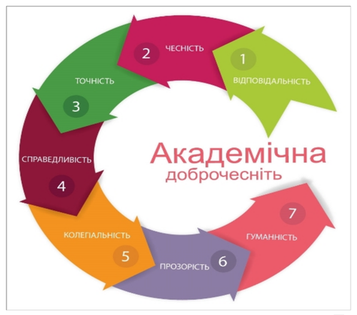 Рисунок2.png