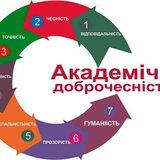 Рисунок1