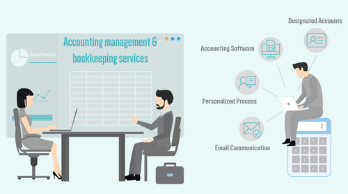 Accounting management Service.jpg