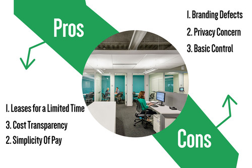 Serviced Office.jpg