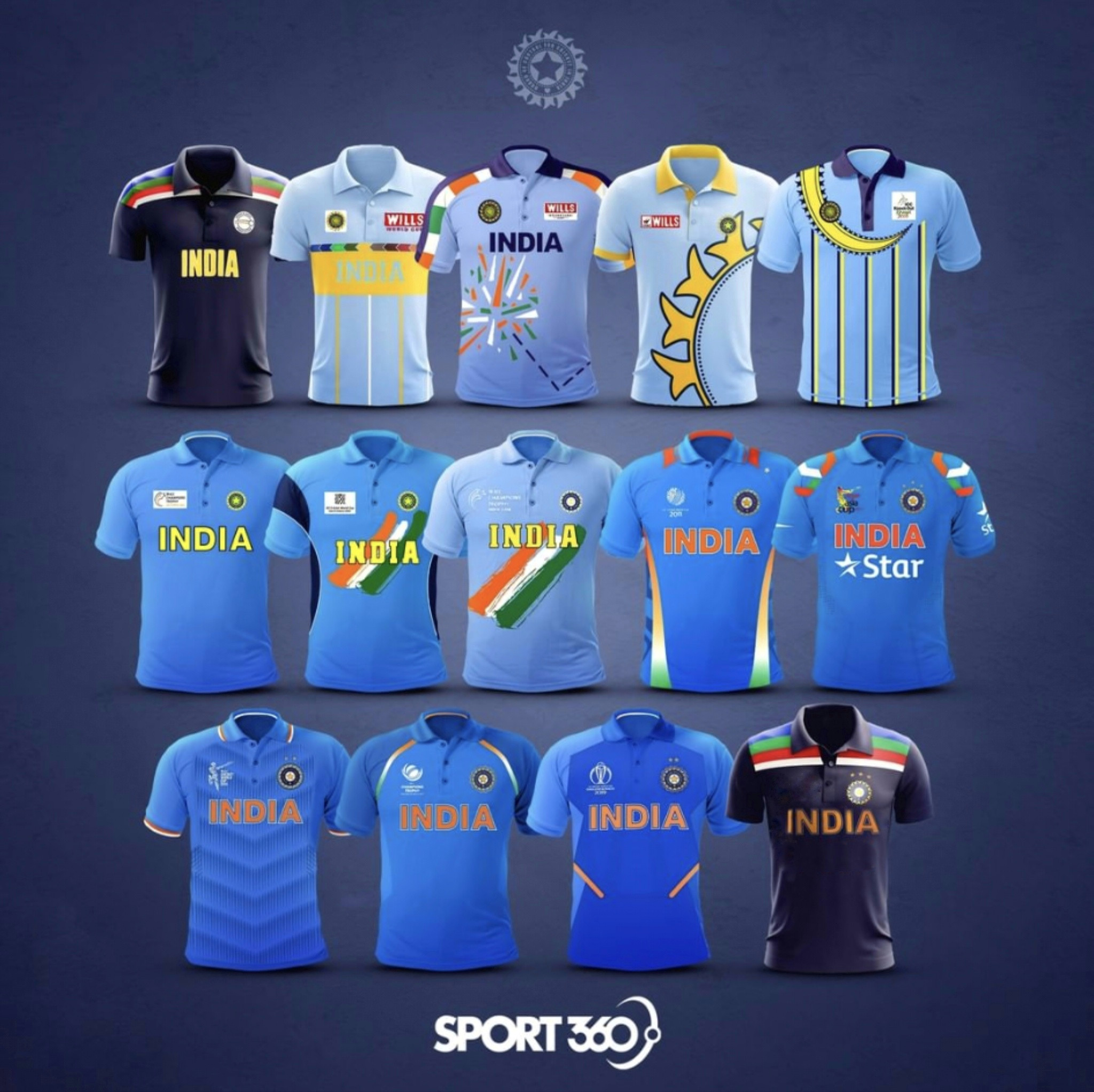 Evolution Of India's World Cup Cricket Jersey Brown History lupon