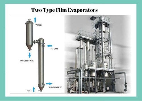 Film Evaporators.jpg