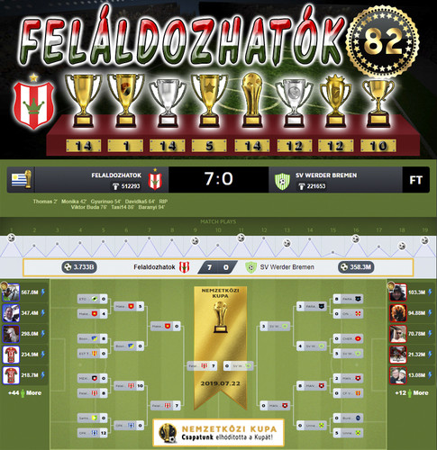 Nemzetközi kupa Döntő 80.Szezon (82.Kupa)