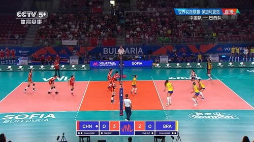 CCTV5+ Volleyball Nations League Women 2022 China VS Brazil 20220628 CN 1080p HDTV AVC AAC NoGroup.t.png