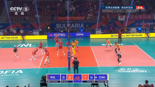 CCTV5+ Volleyball Nations League Women 2022 China VS Brazil 20220630 CN 1080p HDTV AVC AAC NoGroup.t.png