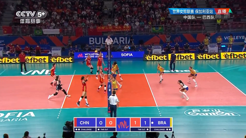 CCTV5+ Volleyball Nations League Women 2022 China VS Brazil 20220628 CN 1080p HDTV AVC AAC NoGroup.t.png