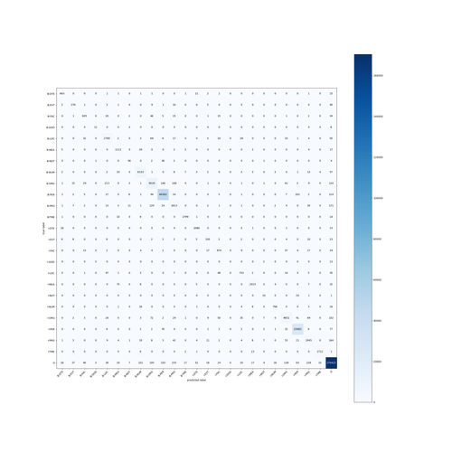 confusion matrix spanbert.png