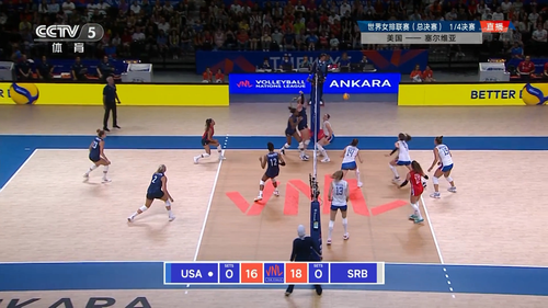 CCTV5 Volleyball Nations League Women 2022 United States VS Serbia 20220713 CN 1080p HDTV H.264 AAC .png