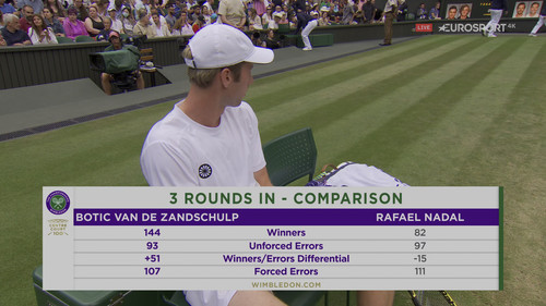 ATP.Wimbledon.2022.B.Zandschulp.vs.R.Nadal.04.07.2022.2160p.UHDTV.MPA2.0.HLG.H.265 playTV.3.jpg