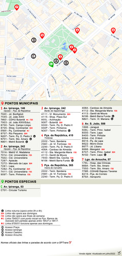 Pontos Ônibus REP 202207v1.jpg