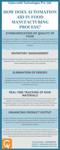 How Does Automation Aid in Food Manufacturing Process?.jpg