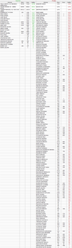 18 Promene 25.06. 11.07.2022..png