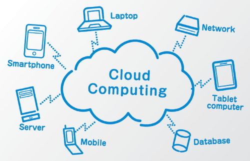 Reliable Cloud Provider in Switzerland.png