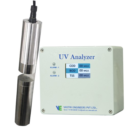 Water analyzer.jpg