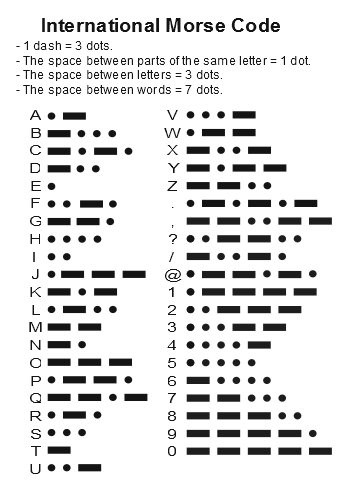 morse code.jpg