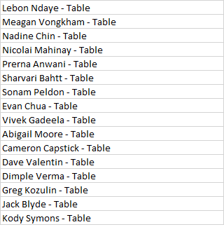Table numbers.png