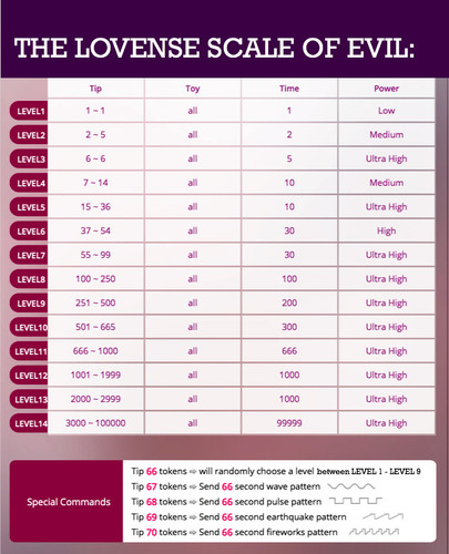 lovense level (23).jpg