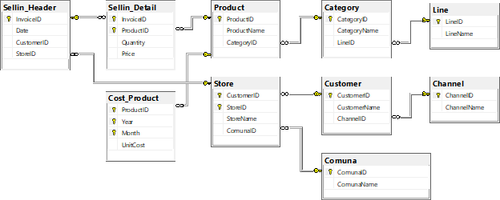 Database Diagram.png