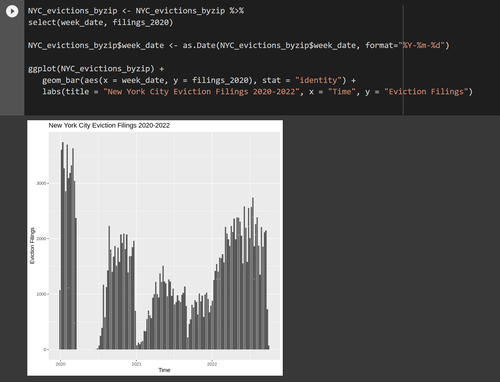 NYC Eviction Filings Bar Graph 2020 2022.png