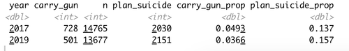 Figure 3.png