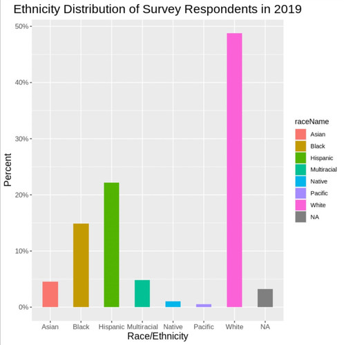 Figure 2.jpg