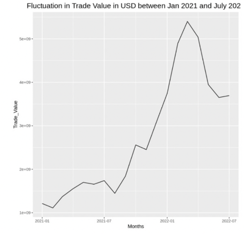 Figure 3.png