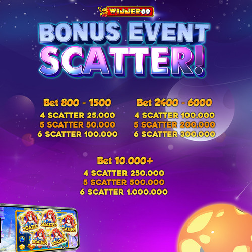 EVENT SCATTER.jpg
