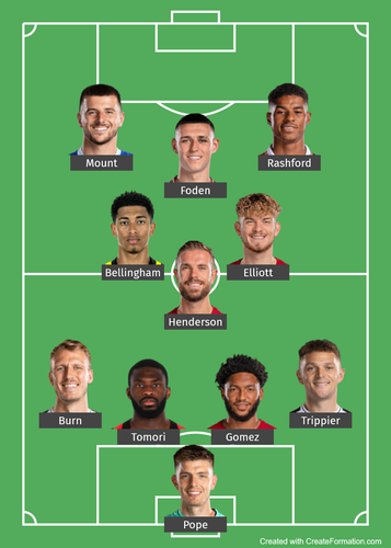 formation 10 11 2022 15 23 06.png