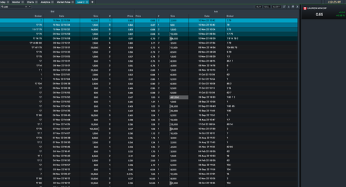 LME Level 2 Nov 10 11.01am.png