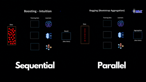 parallel.gif
