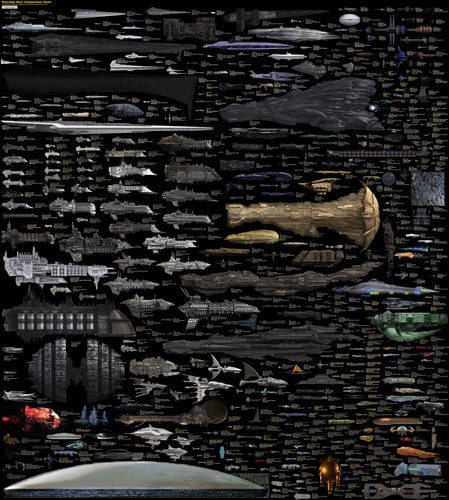 all spaceships sizes.jpg