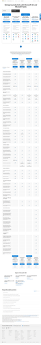 www.microsoft.com en my microsoft 365 business compare all microsoft 365 business products &activeta.png