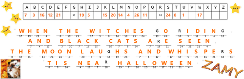 ARYA’S MAGICAL ART Thanksgiving Raffle Cryptogram