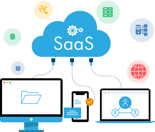 saas development company in Jaipur.png