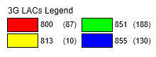 3G LACs.png
