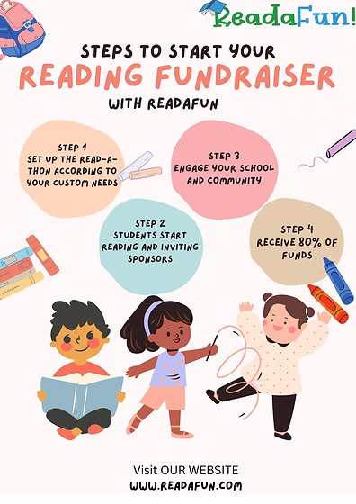 5562438 Step 1 Set up the Read A Thon according to your custom needs.jpg