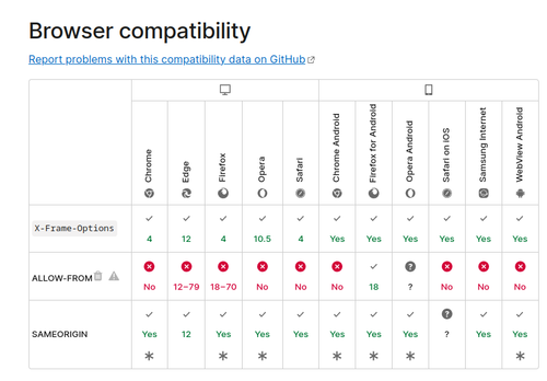 x frame browsers.png