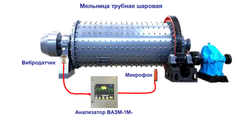 мельница вазм.png