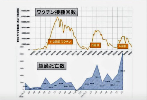 超過死亡.jpg