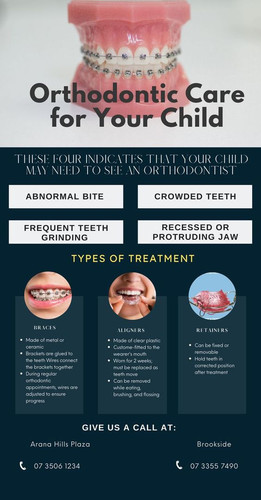 Orthodontic Care for Your Child.jpg