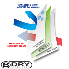 afd2598d 444f 4c88 91e4 c75549d1b2c1. CR0,0,220,220 PT0 SX220 V1 .jpg